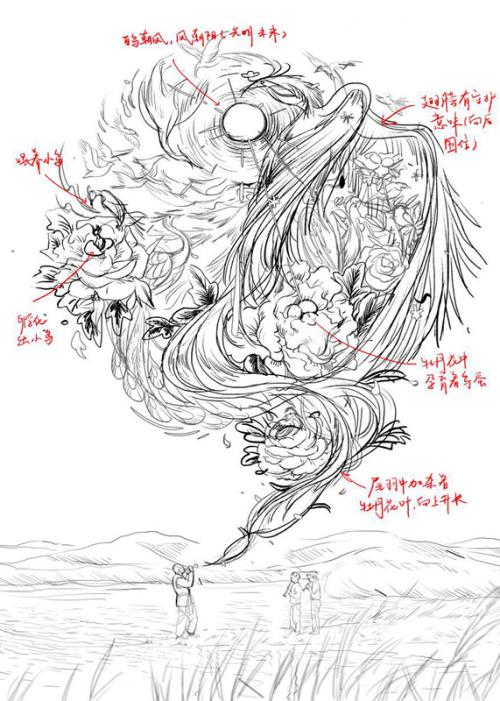 制作梅哈里医学院文凭毕业证